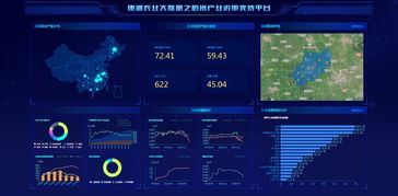 一文了解江蘇建湖縣農業大數據平臺的功能作用
