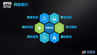 共建場景生態(tài) 共享開放融合——探索互聯(lián)網(wǎng)數(shù)據(jù)服務(wù)的新范式