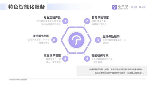 從交易線上化到全流程服務迭代 保險科技如何重塑行業格局