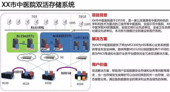 云威榜第465期 智慧存儲與大數(shù)據(jù)解決方案——互聯(lián)網(wǎng)數(shù)據(jù)服務(wù)的核心引擎