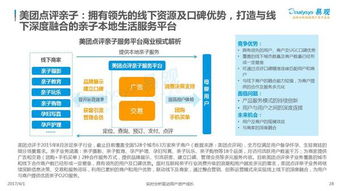 2017年互聯(lián)網(wǎng)母嬰消費(fèi)紅利遍地 市場大數(shù)據(jù)揭示領(lǐng)取之道