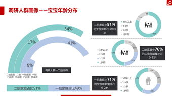 互聯網數據資訊中心199it 專業數據服務引領數字未來